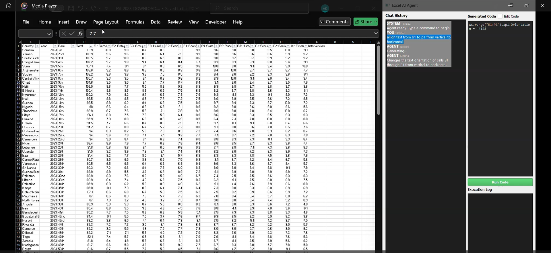 Data Organization