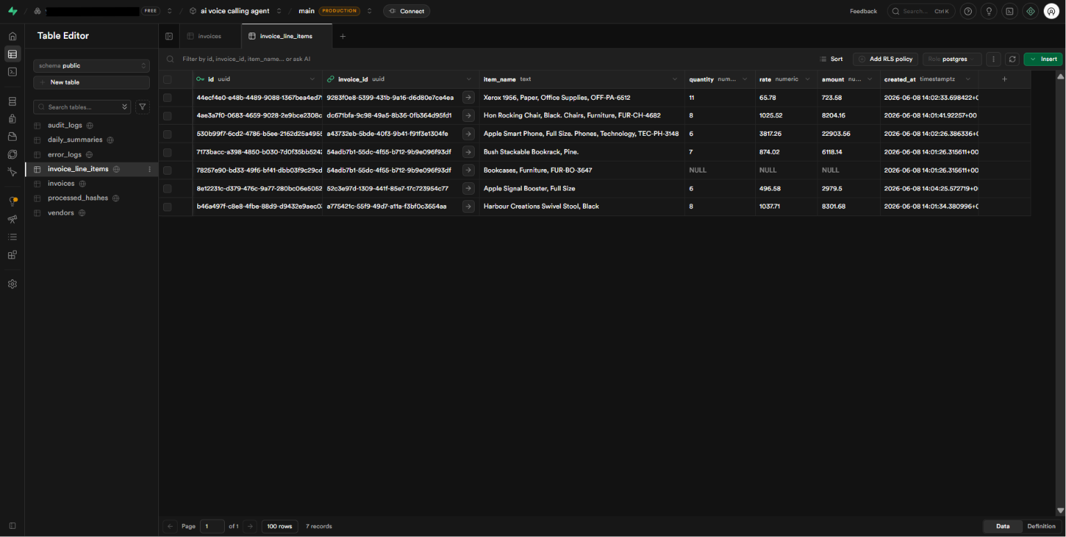 CRM Database