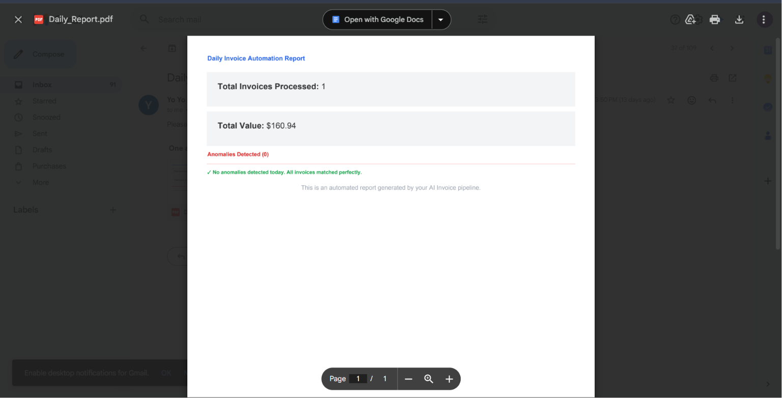 Management Report